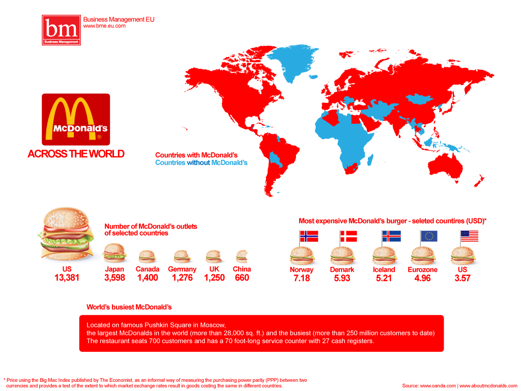Immagine del giorno: la presenza di mcdonald's nel mondo