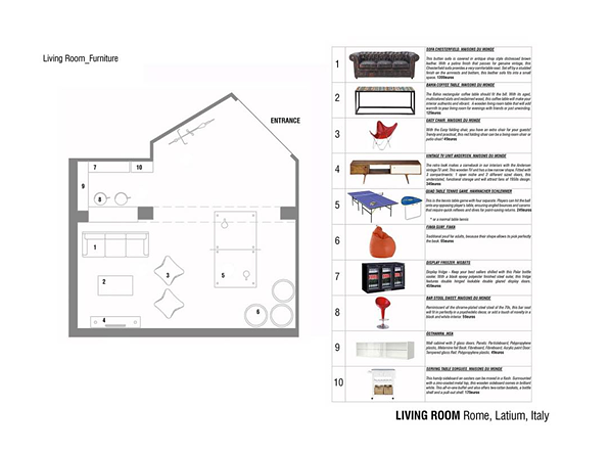 13 semplici modi per trasformare un ambiente della casa inutilizzato (fotogallery)