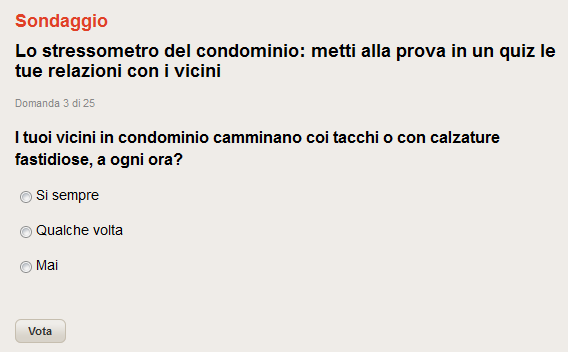 Vivi in un condominio? scopri quanto sei stressato con il test di confedilizia