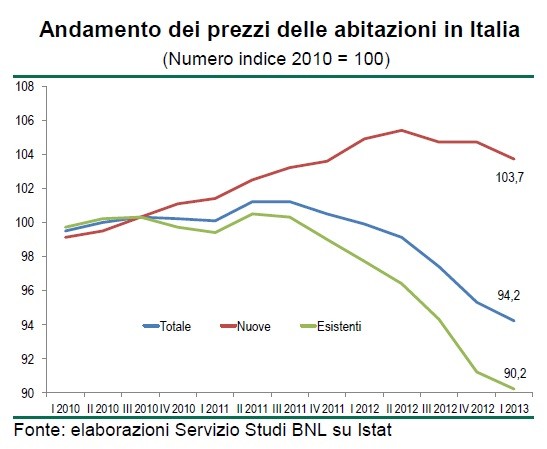 E monti disse sì: " se serve al paese ci sarò". E il paese lo vorrà? (video)