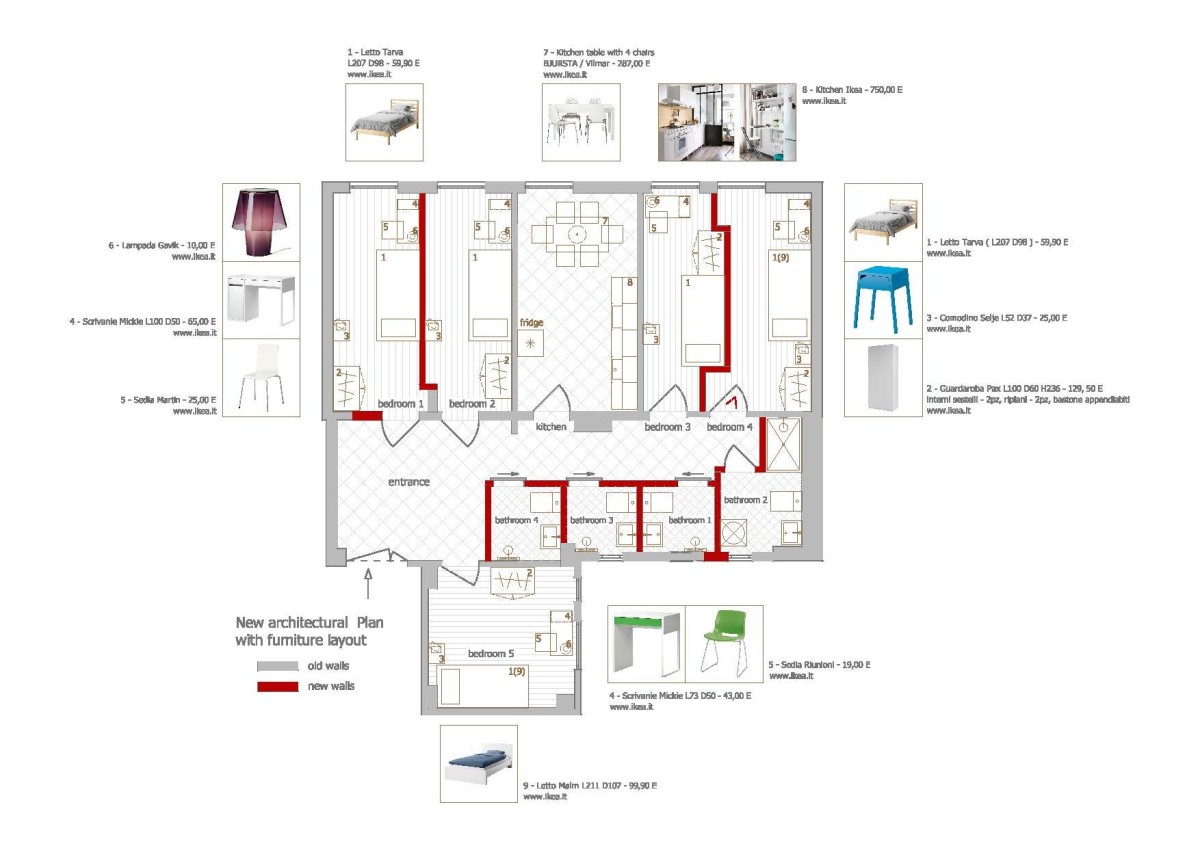 7 modi per ristrutturare una casa da affittare 