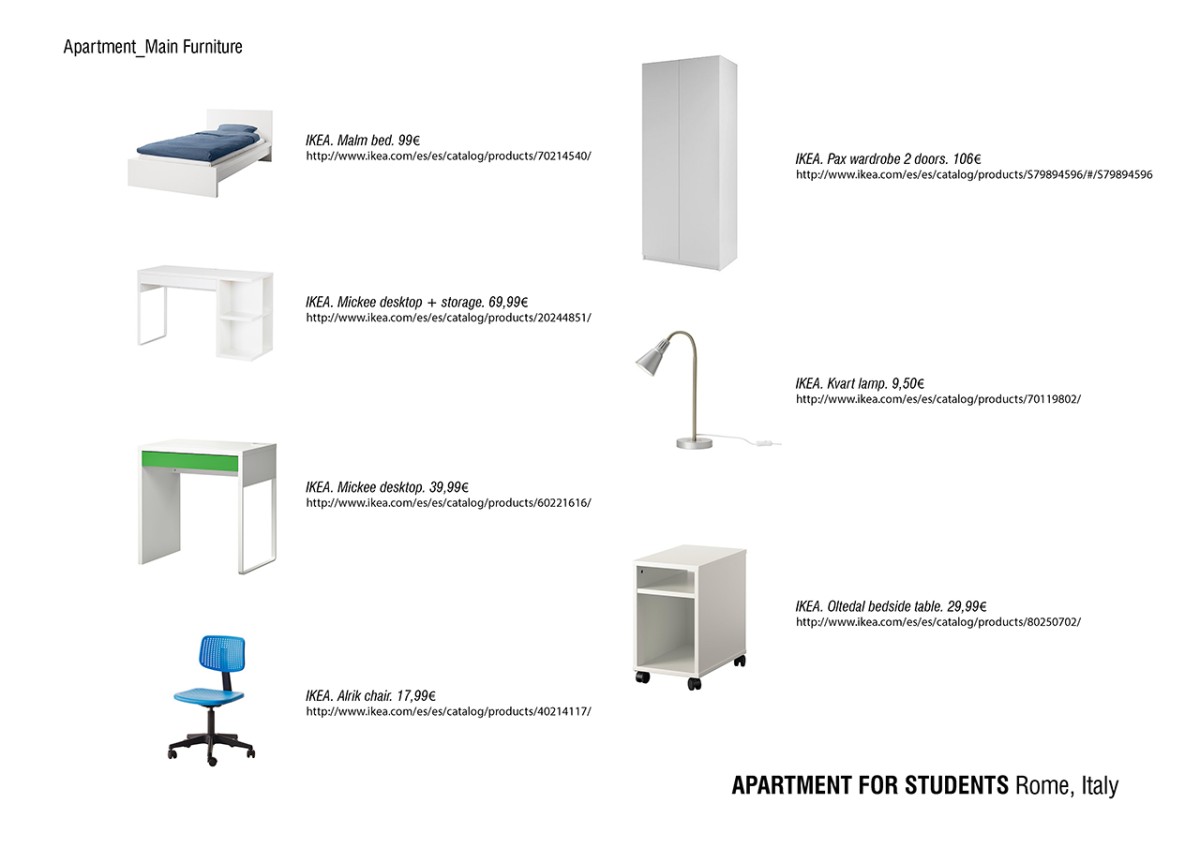 7 modi per ristrutturare una casa da affittare 