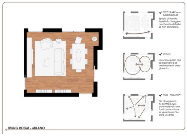 9 idee per arredare il soggiorno e renderlo accogliente e moderno (fotogallery)