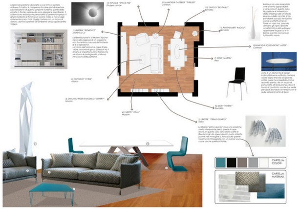 9 idee per arredare il soggiorno e renderlo accogliente e moderno (fotogallery)