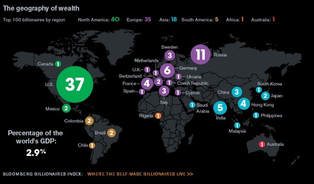 Immagine del giorno: dove vivono i miliardari 