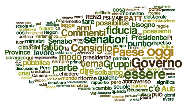 Immagine del giorno: decreto, liste e presidente le parole più ricorrenti nell'italicum