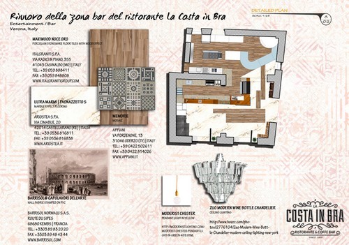 8 idee di design per realizzare un bar trendy e funzionale (fotogallery)