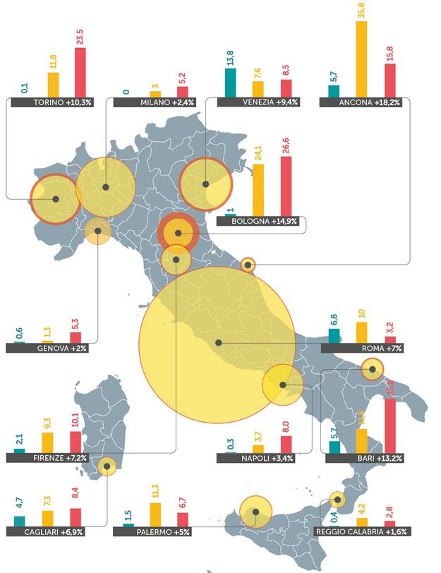 Immagine del giorno: l'avanzata del cemento, dieci anni di erosione del suolo