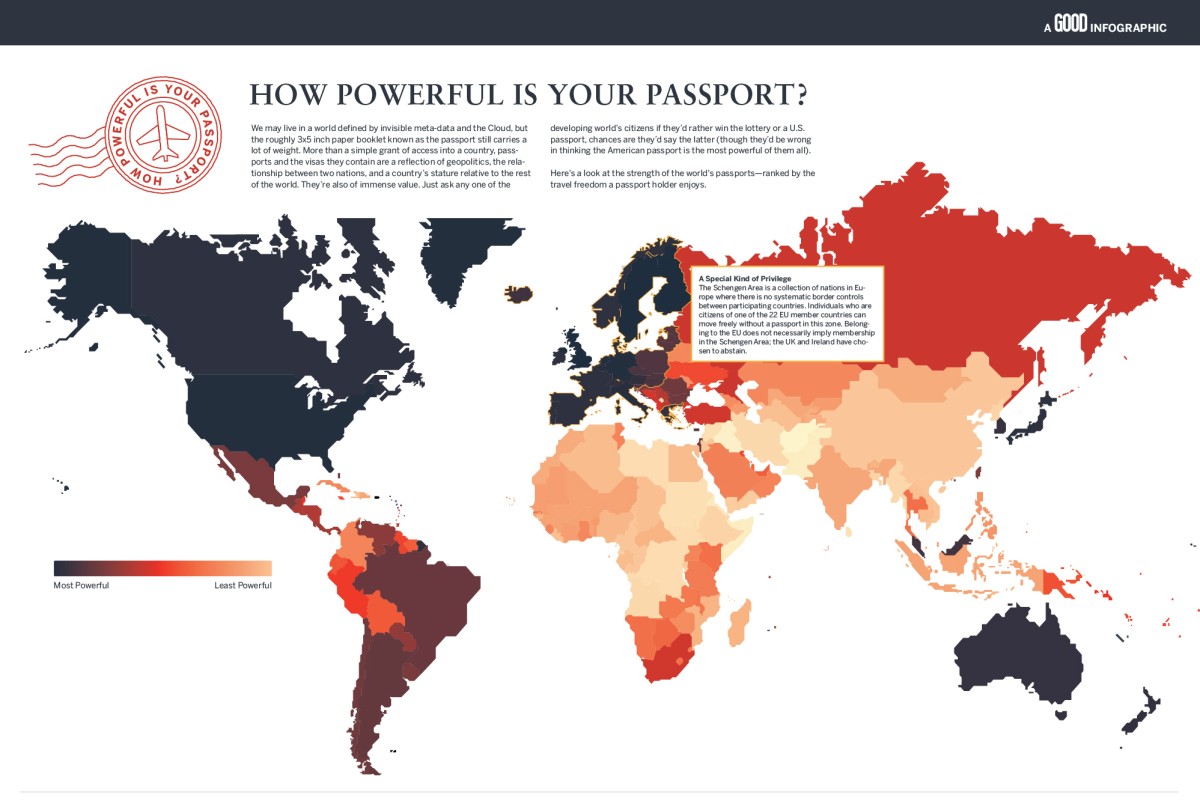 Immagine del giorno: quant'è importante il tuo passaporto?
