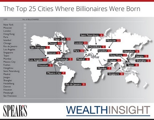 Immagine del giorno: le città dove sono nati i più ricchi del mondo