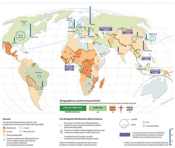 Immagine del giorno: le disuguaglianze di patrimonio e reddito nel mondo