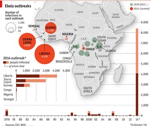 Immagine del giorno: l'esplosione dell'epidemia di ebola in africa