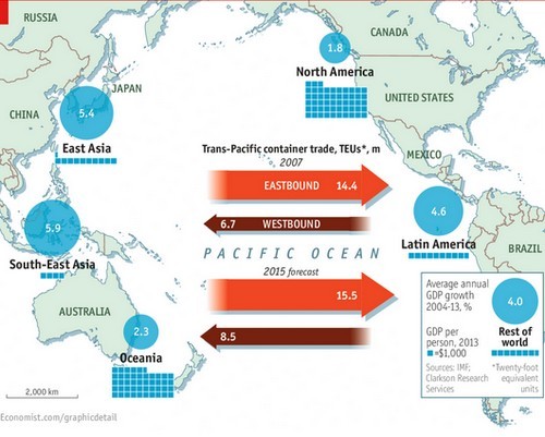 Immagine del giorno: il commercio attraverso il pacifico