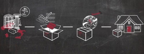 "Italia bellissima", è partito il progetto per vivere in una casa interamente italiana