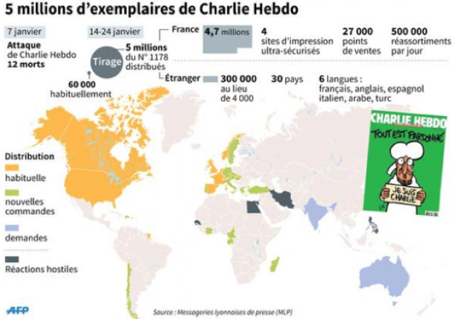 Immagine del giorno: i paesi dove è stato venduto l'ultimo numero di charlie hebdo