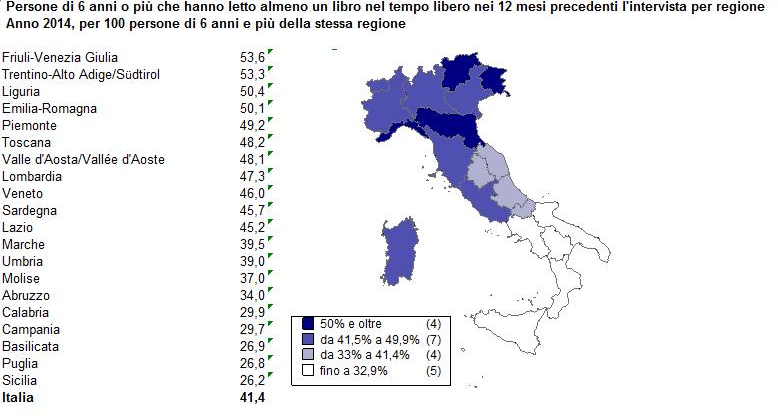 Immagine del giorno: quali sono le regioni italiane dove si legge di più (e dove meno)