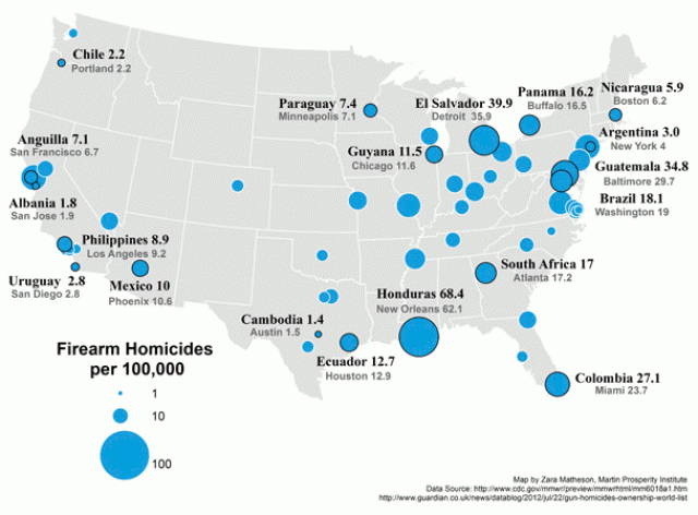Immagine del giorno: se le città americane fossero degli stati sarebbero i più violenti del mondo