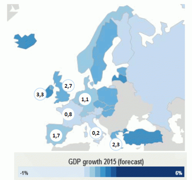 Immagine del giorno: l'Italia fanalino di coda per la crescita del pil nel 2015