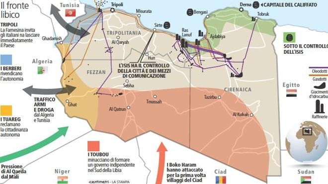 Immagine del giorno: le diverse fazioni che controllano oggi la libia