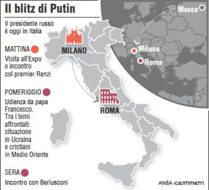 IL blitz di Putin in Italia