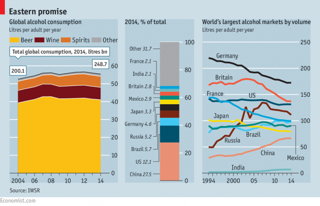 Immagine del giorno: I Paesi che consumano più alcol giornalmente