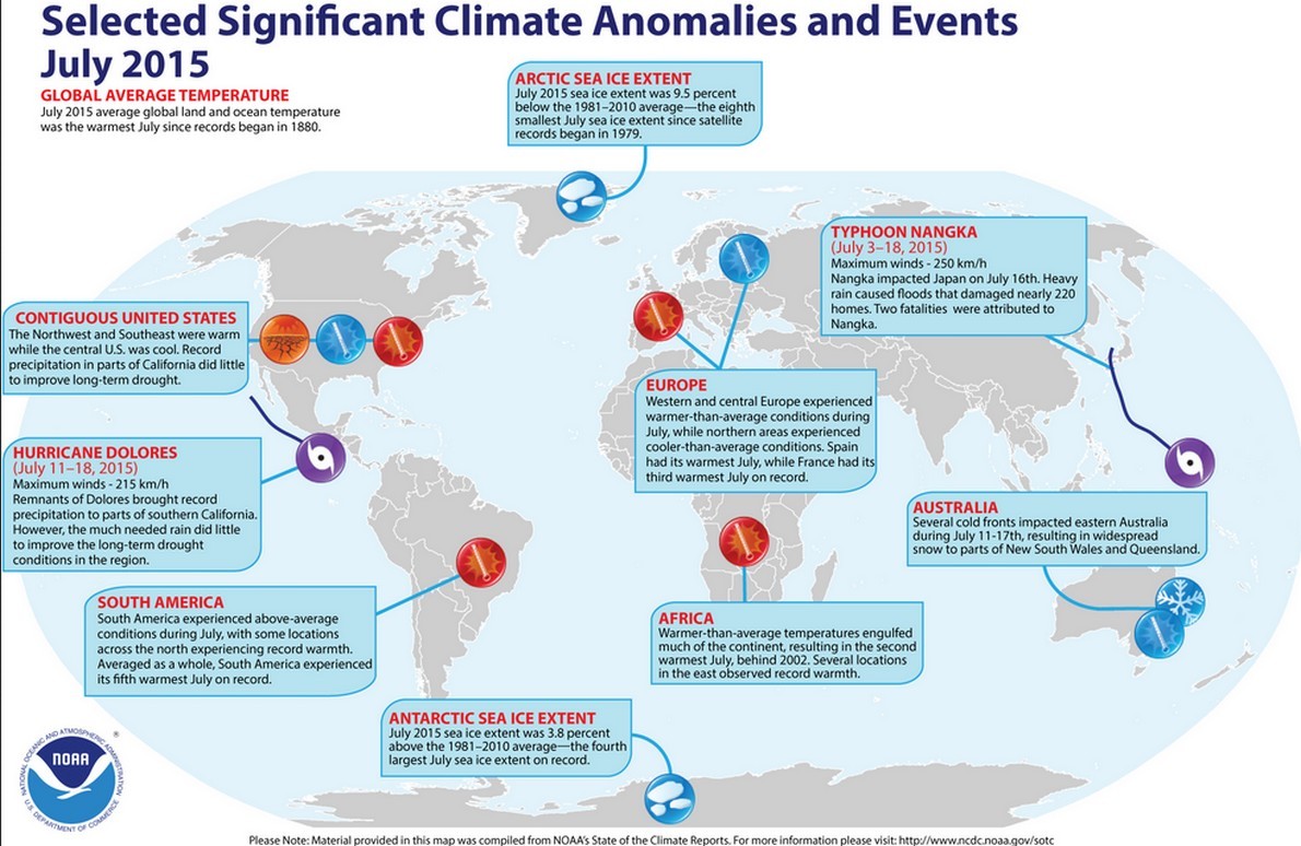 Immagine del giorno: luglio 2015, il mese più caldo della storia