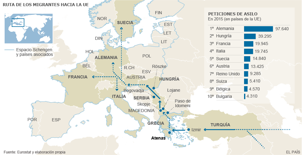 Immagine del giorno: Il cammino dei migranti verso l'Europa