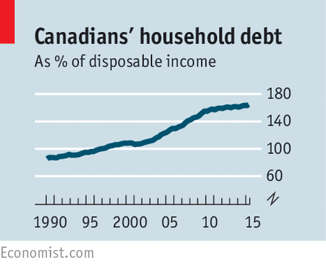 Il Canada vive sull'orlo dell'abisso: sarà la prossima bolla immobiliare a scoppiare?