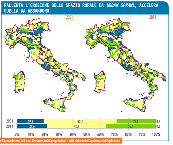 Immagine del giorno: L'erosione dello spazio rurale