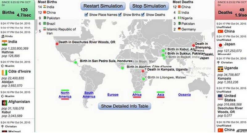 Nuove sorprendenti mappe per “vedere” il mondo in tempo reale