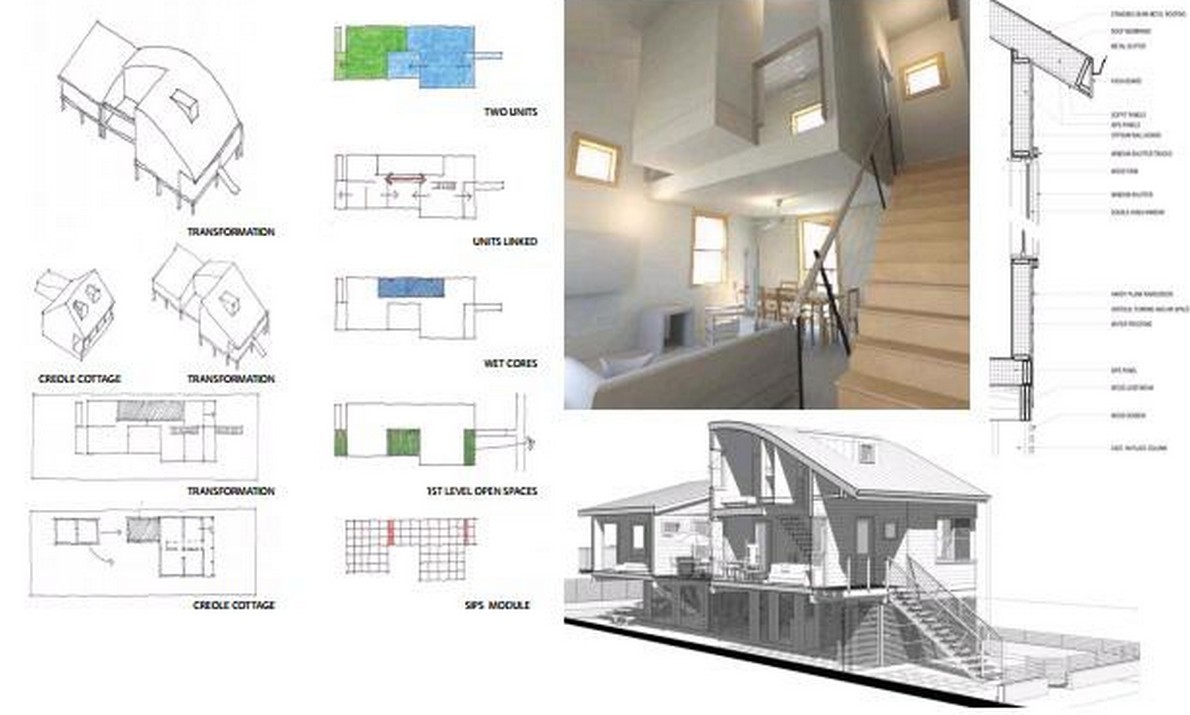 Ecco più di 20 progetti (gratuiti) per costruire case sostenibili di design