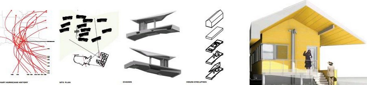 Ecco più di 20 progetti (gratuiti) per costruire case sostenibili di design
