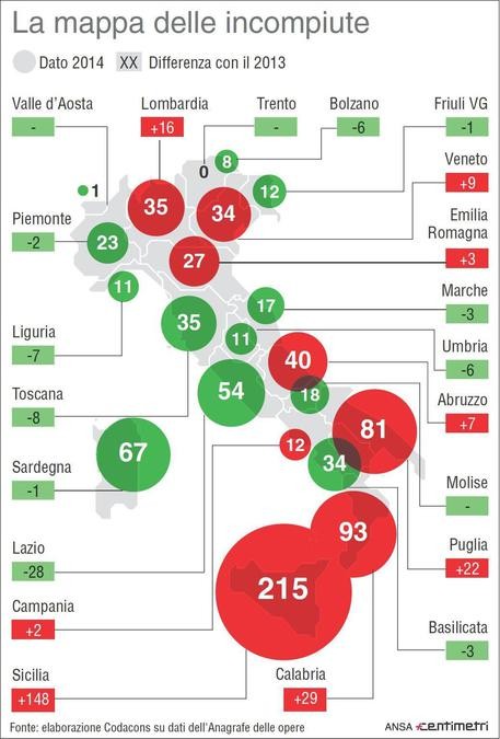 Immagine del giorno: la mappa italiana delle opere incompiute