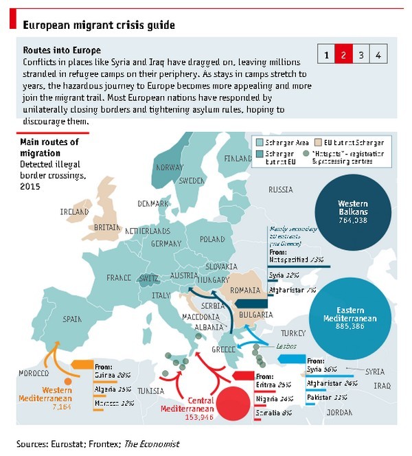 Immagine del giorno: le rotte dei migranti