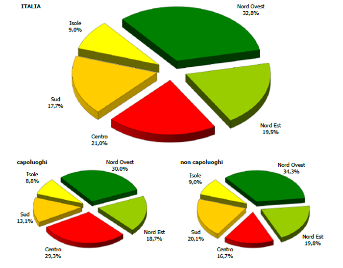 Immagine del giorno: Distribuzione geografica delle compravendite immobiliari del 2015