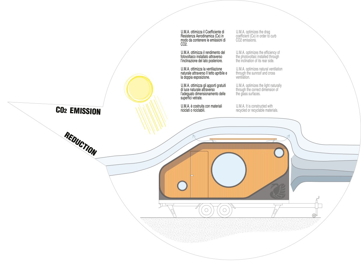 Un crowdfunding civico per mettere l’architettura a servizio della collettività e portare “le periferie al centro”