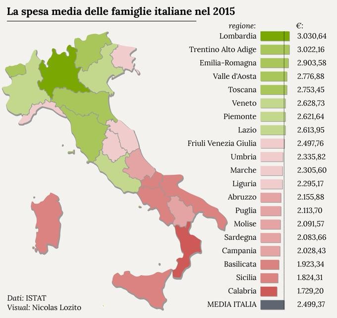 Immagine del giorno: La spesa media delle famiglie divisa per regioni