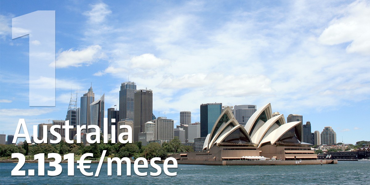 Il salario minimo nel mondo: questo è quanto ogni Paese paga ai propri lavoratori