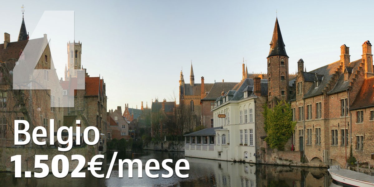 04_belgio
