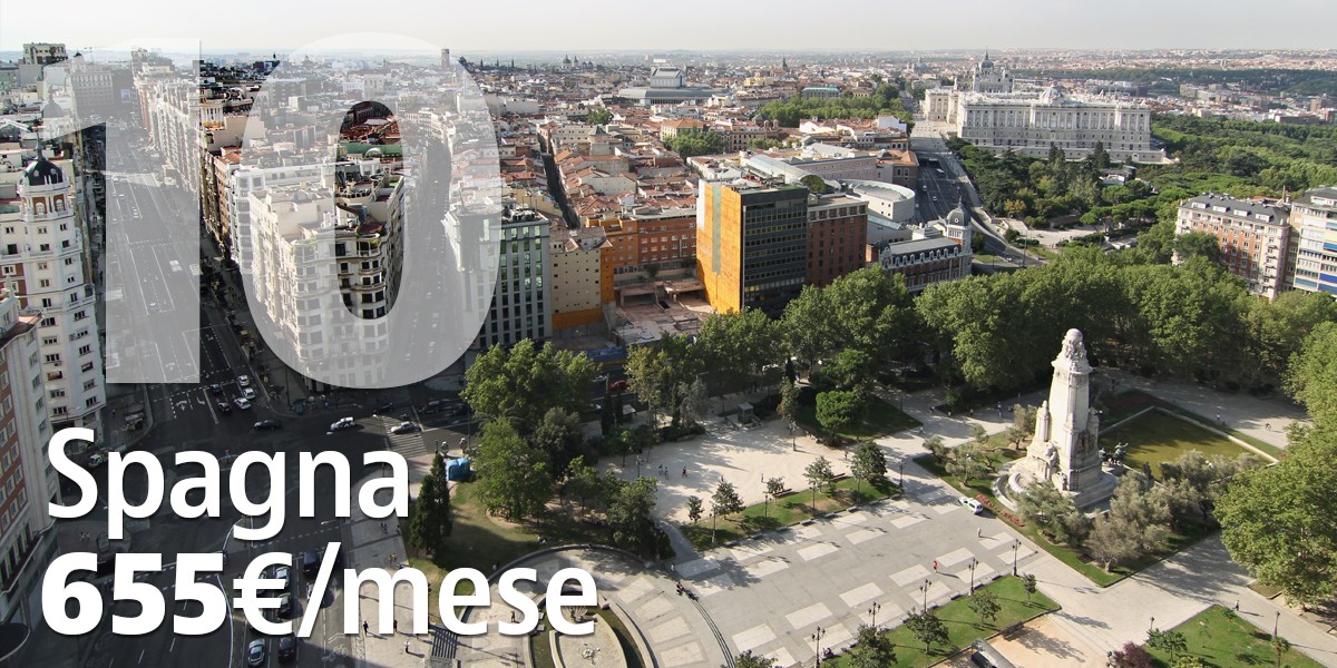 10_spagna