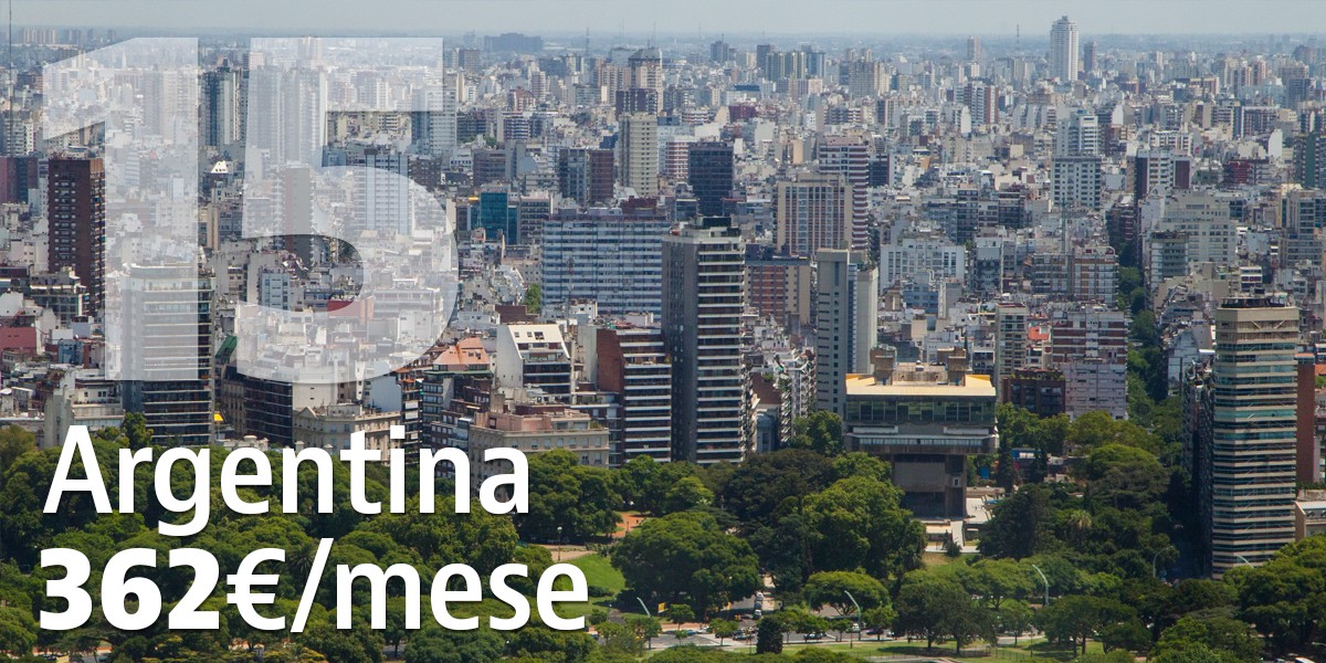 15_argentina