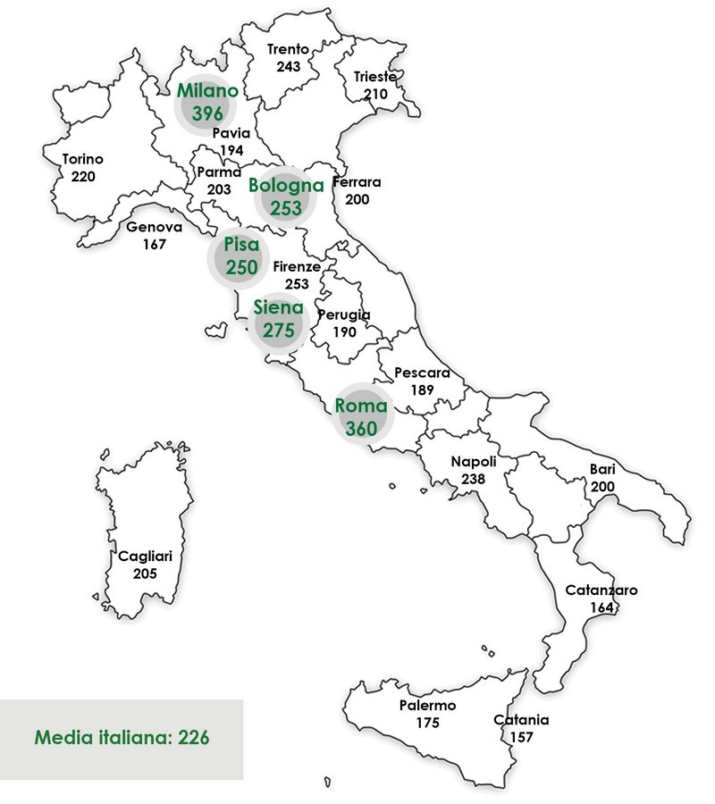 Affitti universitari, Milano la più cara. Costi in crescita a Torino e Palermo