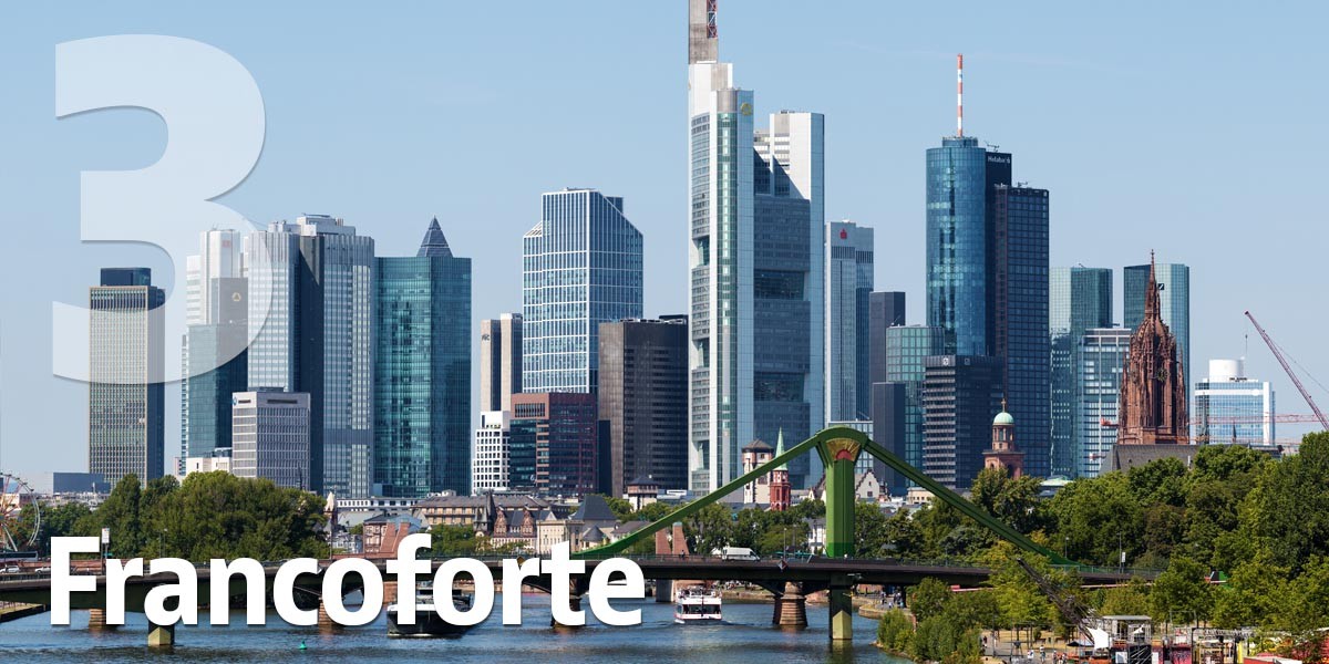 Le 20 città europee più attraenti del momento per investire nel settore immobiliare