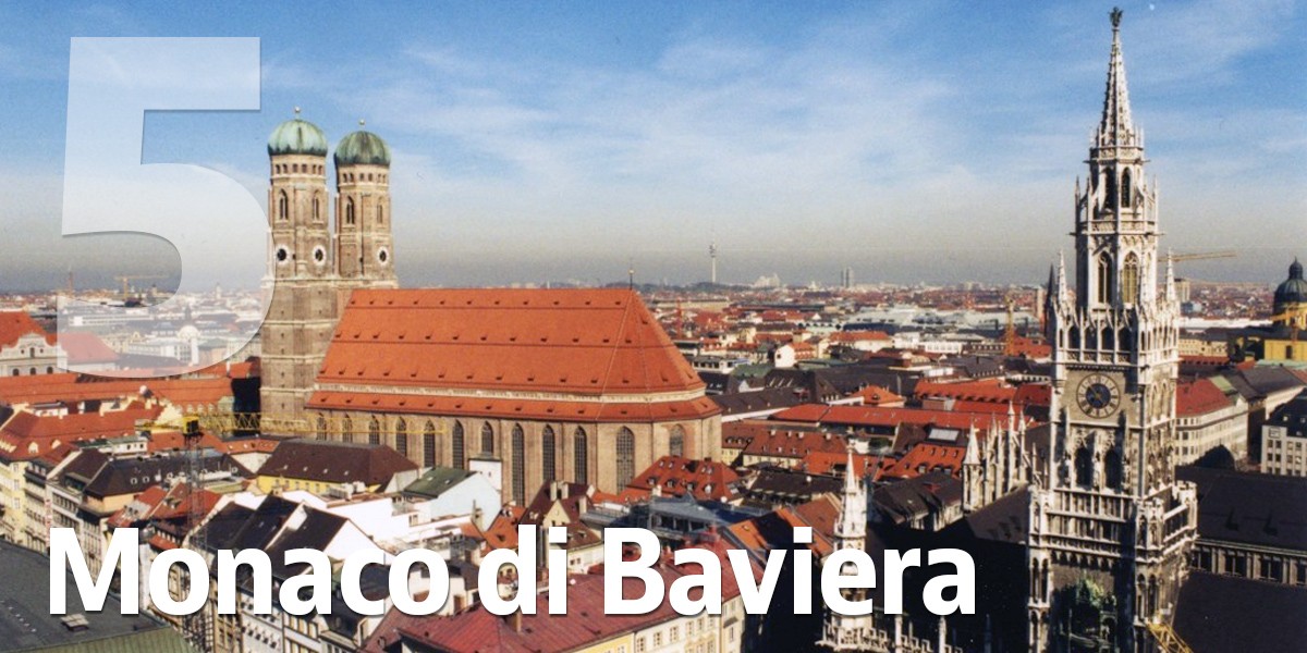 Le 20 città europee più attraenti del momento per investire nel settore immobiliare