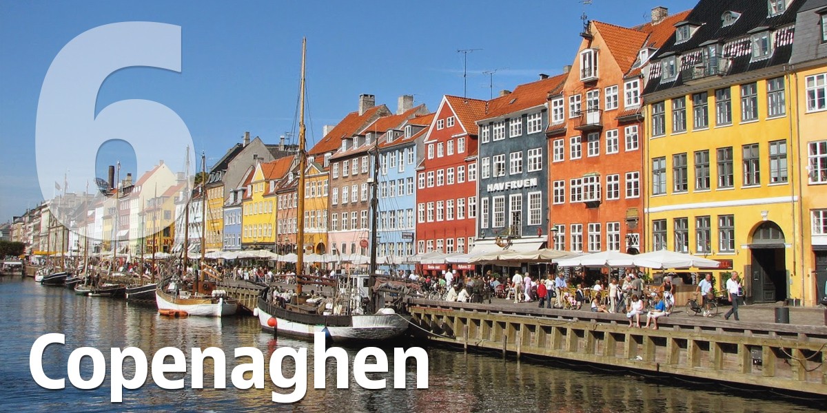 Le 20 città europee più attraenti del momento per investire nel settore immobiliare