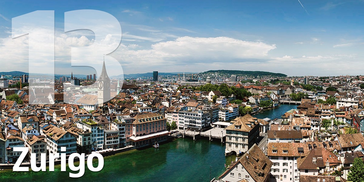 Le 20 città europee più attraenti del momento per investire nel settore immobiliare