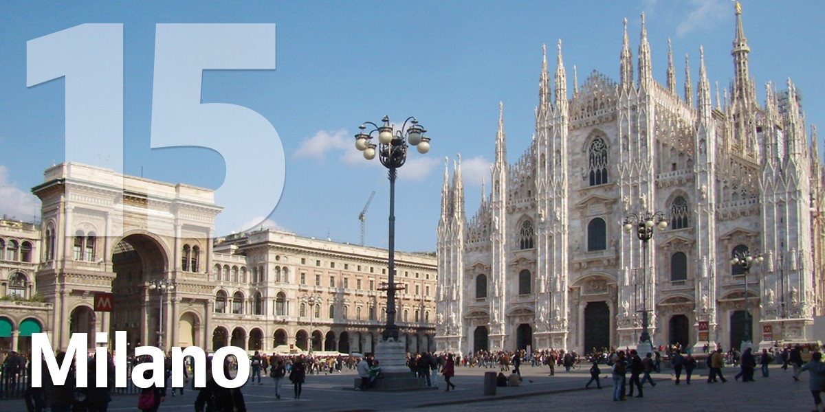 Le 20 città europee più attraenti del momento per investire nel settore immobiliare