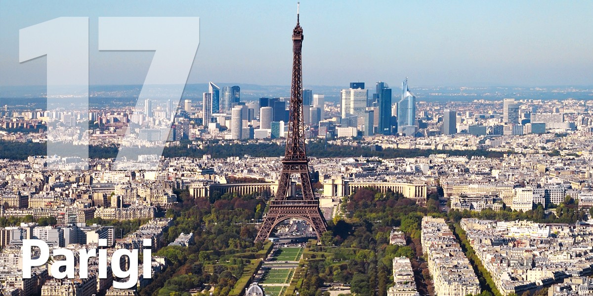 Le 20 città europee più attraenti del momento per investire nel settore immobiliare