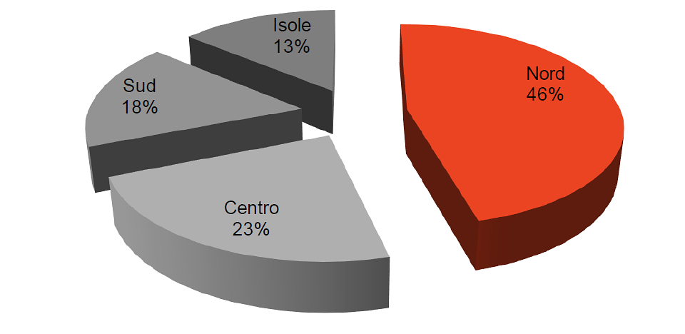 Aste immobiliari 2016: la mappa interattiva delle esecuzioni divise per regione