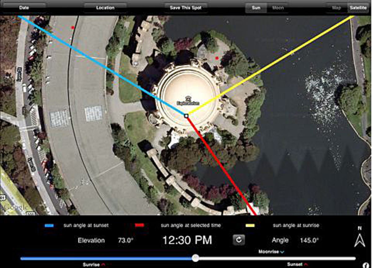 Cinque app per ottenere il massimo dalla fotocamera del tuo telefono cellulare